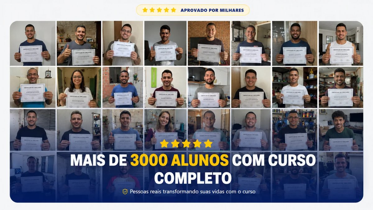 Mais de 3000 alunos aprovados com certificado de conclusão do curso
